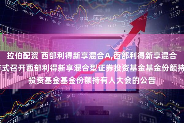 拉伯配资 西部利得新享混合A,西部利得新享混合C: 关于以通讯方式召开西部利得新享混合型证券投资基金基金份额持有人大会的公告