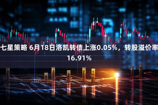 七星策略 6月18日洛凯转债上涨0.05%，转股溢价率16.91%