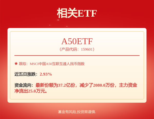 富灯网  2025全球汽车零部件百强榜：中企营收普遍上涨，跨国企业普遍下降