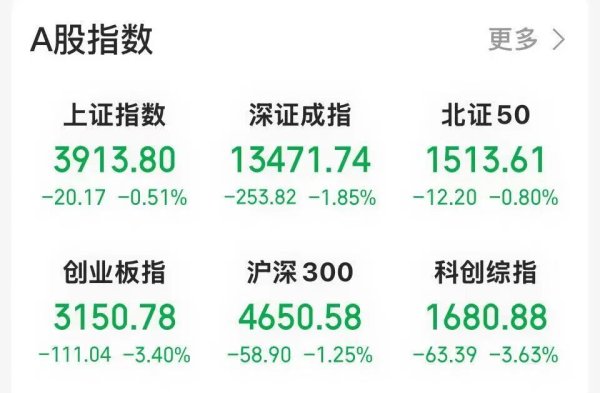 江苏配资网 净买入508.05亿元 今年新高、历史次高！