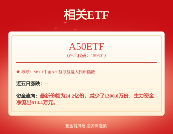 沪深投 微众银行资产破7000亿 行长兼任首席合规官